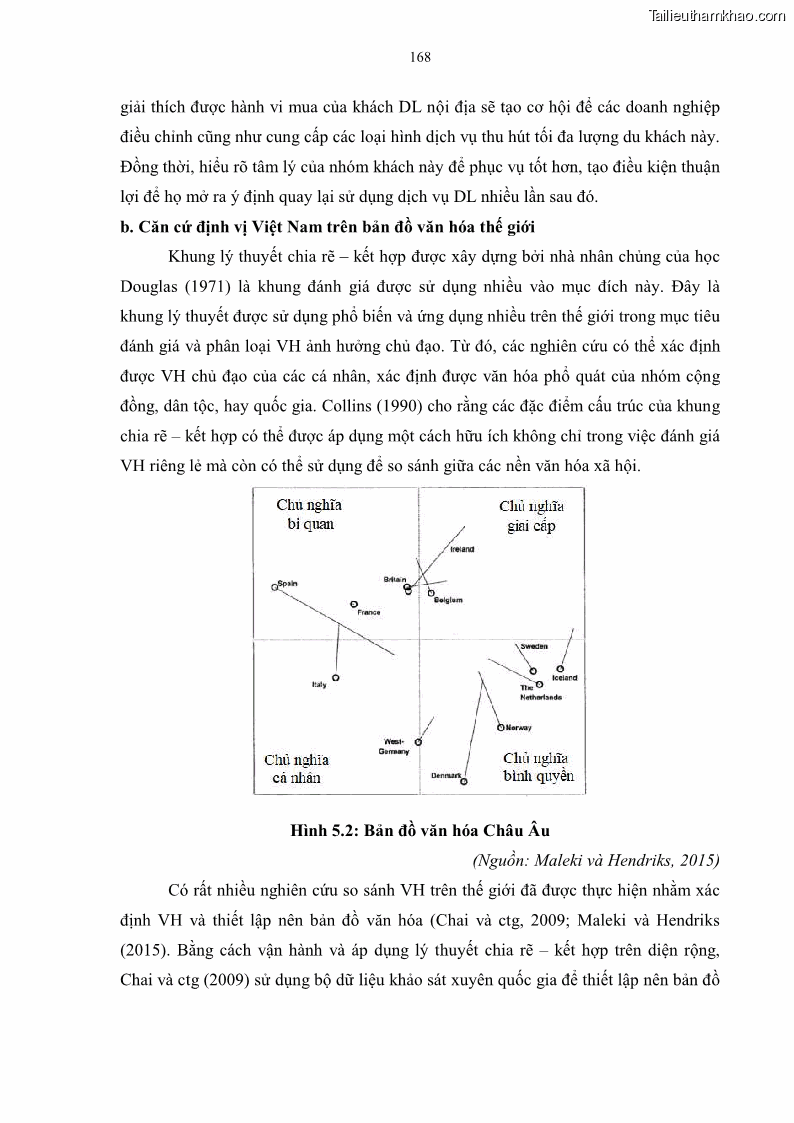 Luận án tiến sĩ quản trị kinh doanh Mối quan hệ giữa nhận thức rủi ro, hạnh phúc chủ quan và ý định quay lại của khách du lịch tại Việt Nam - Trường hợp nghiên cứu tại thành phố Hồ Chí Minh - 16 Trang 183