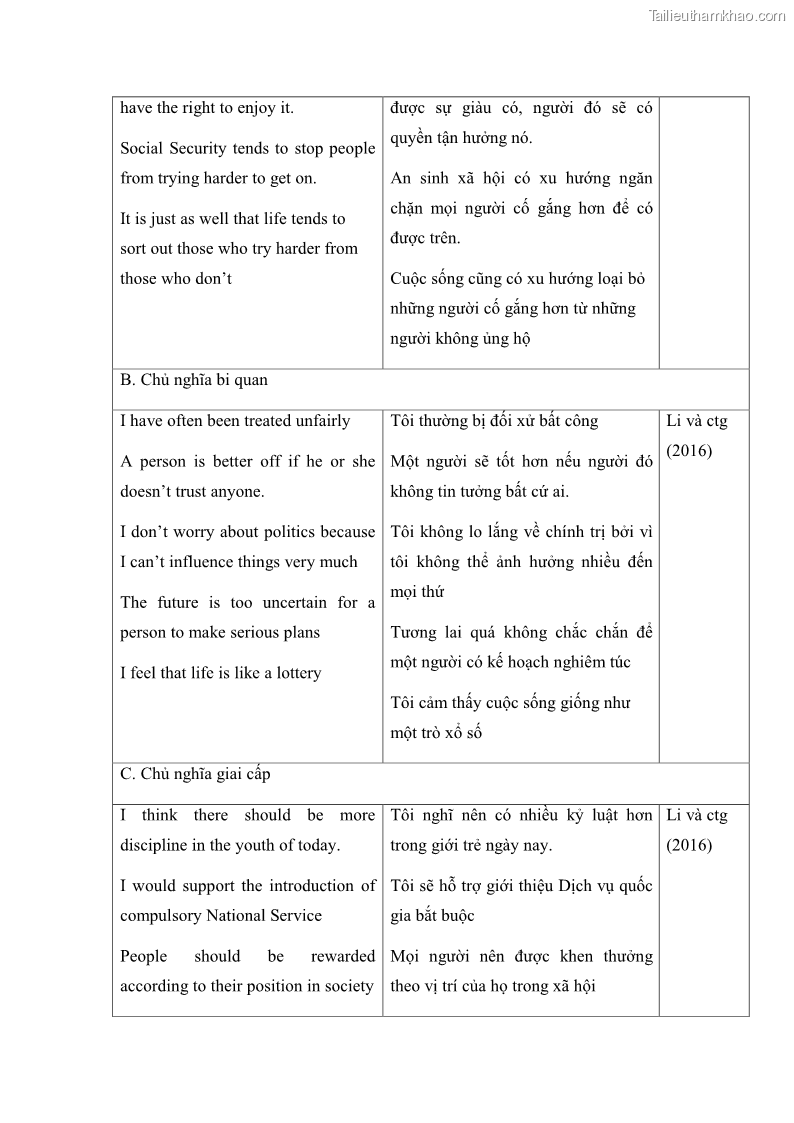 Luận án tiến sĩ quản trị kinh doanh Mối quan hệ giữa nhận thức rủi ro, hạnh phúc chủ quan và ý định quay lại của khách du lịch tại Việt Nam - Trường hợp nghiên cứu tại thành phố Hồ Chí Minh - 18 Trang 214