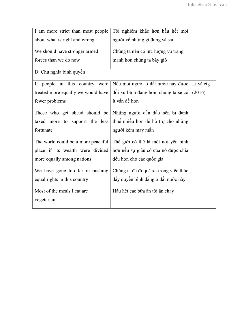 Luận án tiến sĩ quản trị kinh doanh Mối quan hệ giữa nhận thức rủi ro, hạnh phúc chủ quan và ý định quay lại của khách du lịch tại Việt Nam - Trường hợp nghiên cứu tại thành phố Hồ Chí Minh - 18 Trang 215