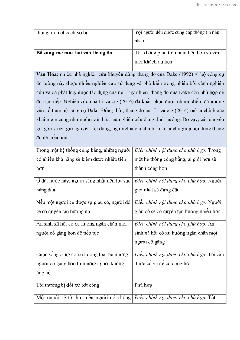 Luận án tiến sĩ quản trị kinh doanh Mối quan hệ giữa nhận thức rủi ro, hạnh phúc chủ quan và ý định quay lại của khách du lịch tại Việt Nam - Trường hợp nghiên cứu tại thành phố Hồ Chí Minh - 19 Trang 228