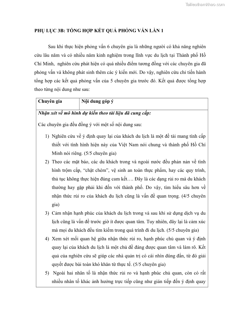 Luận án tiến sĩ quản trị kinh doanh Mối quan hệ giữa nhận thức rủi ro, hạnh phúc chủ quan và ý định quay lại của khách du lịch tại Việt Nam - Trường hợp nghiên cứu tại thành phố Hồ Chí Minh - 19 Trang 219