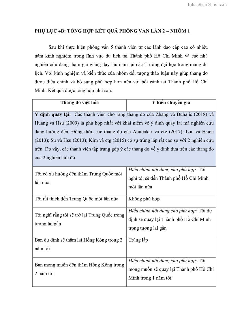 Luận án tiến sĩ quản trị kinh doanh Mối quan hệ giữa nhận thức rủi ro, hạnh phúc chủ quan và ý định quay lại của khách du lịch tại Việt Nam - Trường hợp nghiên cứu tại thành phố Hồ Chí Minh - 19 Trang 225