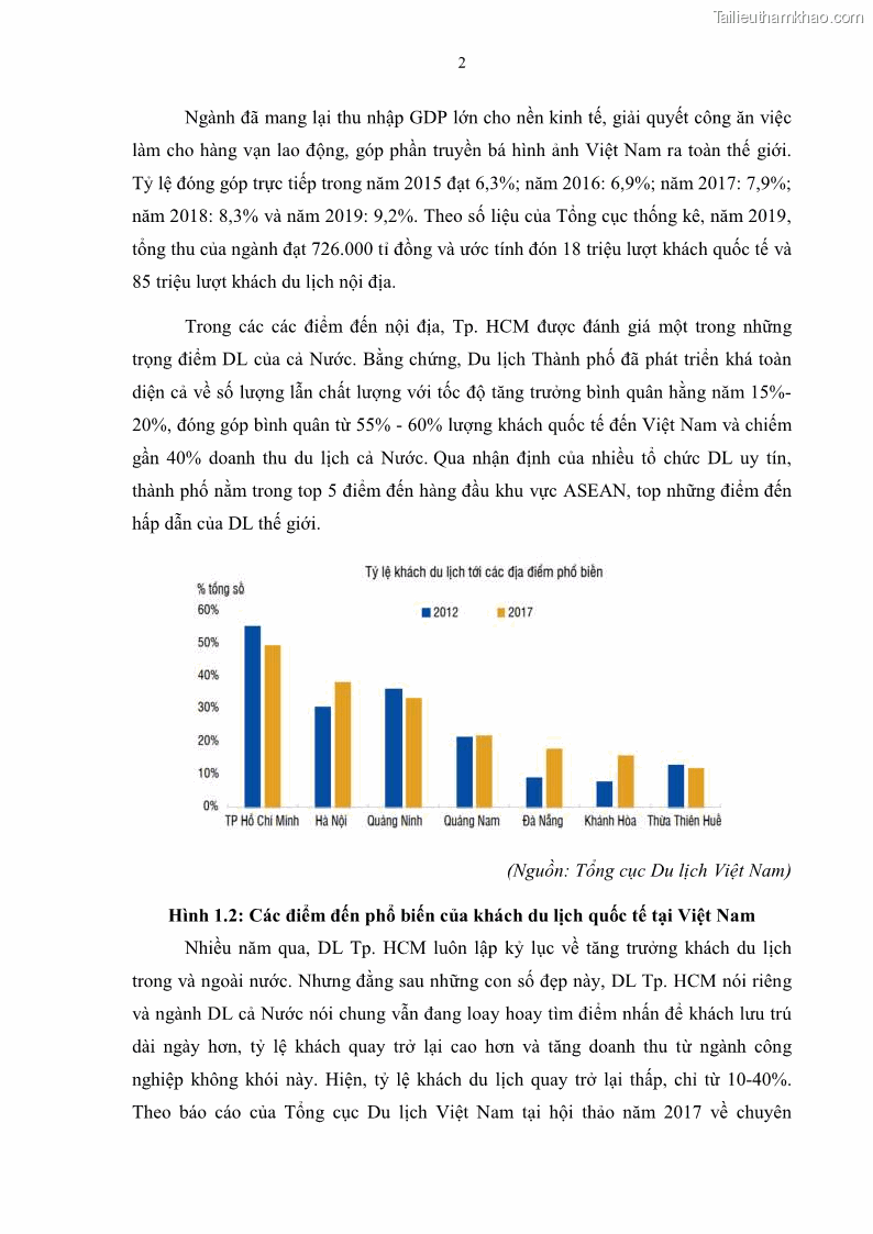 Luận án tiến sĩ quản trị kinh doanh Mối quan hệ giữa nhận thức rủi ro, hạnh phúc chủ quan và ý định quay lại của khách du lịch tại Việt Nam - Trường hợp nghiên cứu tại thành phố Hồ Chí Minh - 2 Trang 17