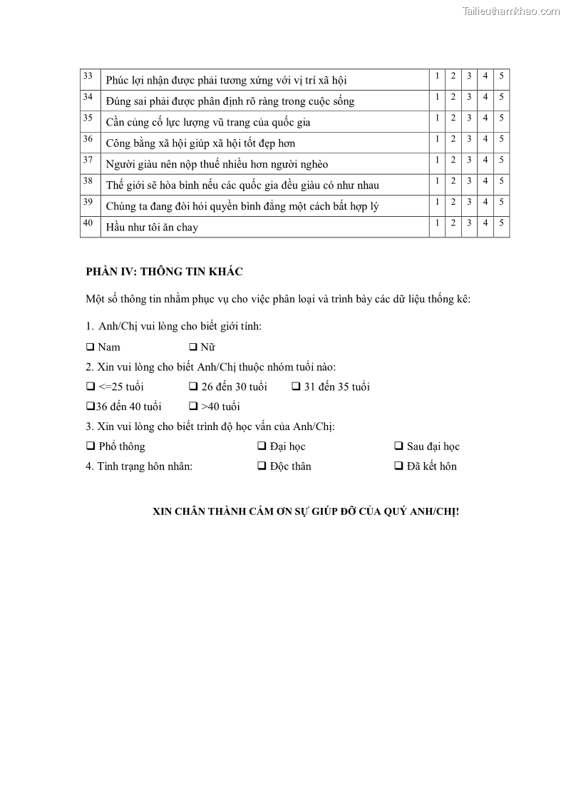 Luận án tiến sĩ quản trị kinh doanh Mối quan hệ giữa nhận thức rủi ro, hạnh phúc chủ quan và ý định quay lại của khách du lịch tại Việt Nam - Trường hợp nghiên cứu tại thành phố Hồ Chí Minh - 21 Trang 247