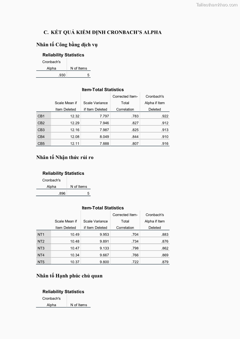 Luận án tiến sĩ quản trị kinh doanh Mối quan hệ giữa nhận thức rủi ro, hạnh phúc chủ quan và ý định quay lại của khách du lịch tại Việt Nam - Trường hợp nghiên cứu tại thành phố Hồ Chí Minh - 22 Trang 253