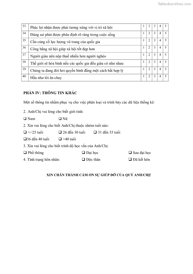 Luận án tiến sĩ quản trị kinh doanh Mối quan hệ giữa nhận thức rủi ro, hạnh phúc chủ quan và ý định quay lại của khách du lịch tại Việt Nam - Trường hợp nghiên cứu tại thành phố Hồ Chí Minh - 22 Trang 260