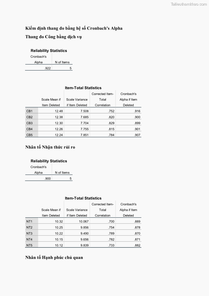 Luận án tiến sĩ quản trị kinh doanh Mối quan hệ giữa nhận thức rủi ro, hạnh phúc chủ quan và ý định quay lại của khách du lịch tại Việt Nam - Trường hợp nghiên cứu tại thành phố Hồ Chí Minh - 23 Trang 275