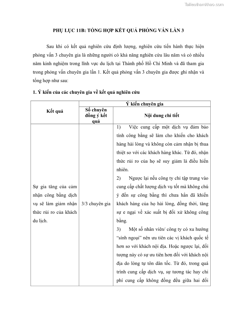 Luận án tiến sĩ quản trị kinh doanh Mối quan hệ giữa nhận thức rủi ro, hạnh phúc chủ quan và ý định quay lại của khách du lịch tại Việt Nam - Trường hợp nghiên cứu tại thành phố Hồ Chí Minh - 26 Trang 310