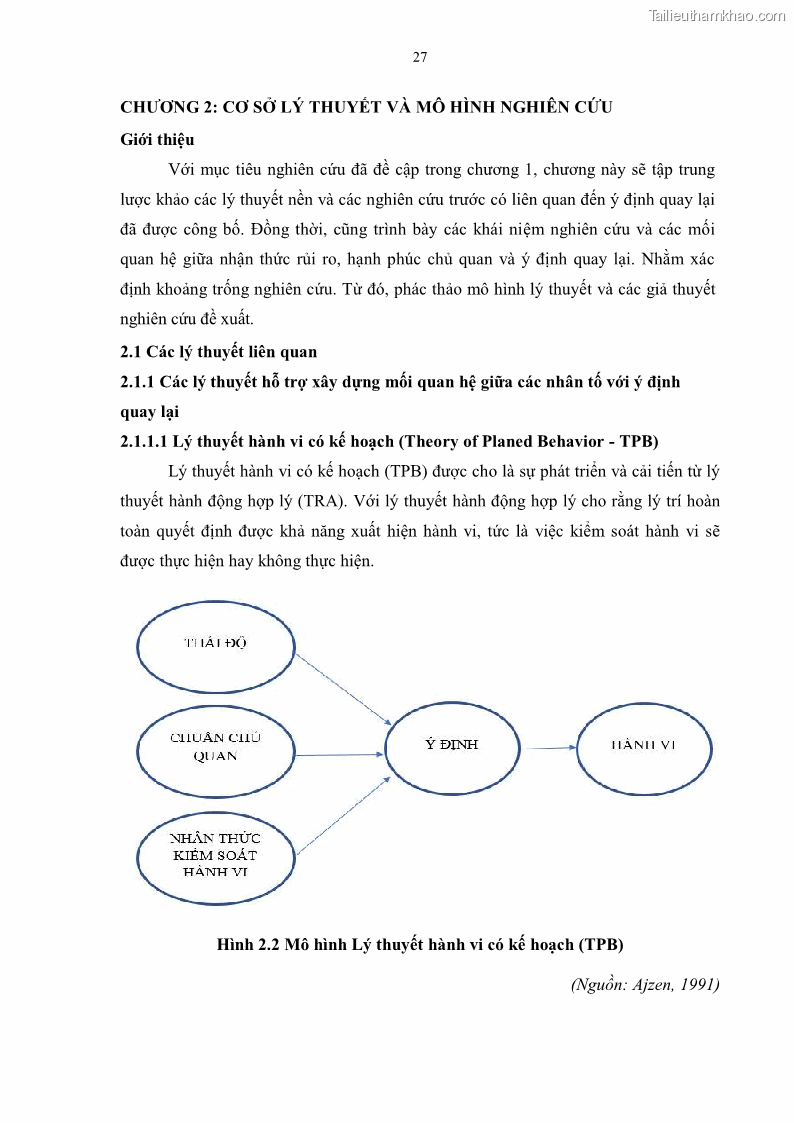 Luận án tiến sĩ quản trị kinh doanh Mối quan hệ giữa nhận thức rủi ro, hạnh phúc chủ quan và ý định quay lại của khách du lịch tại Việt Nam - Trường hợp nghiên cứu tại thành phố Hồ Chí Minh - 4 Trang 42