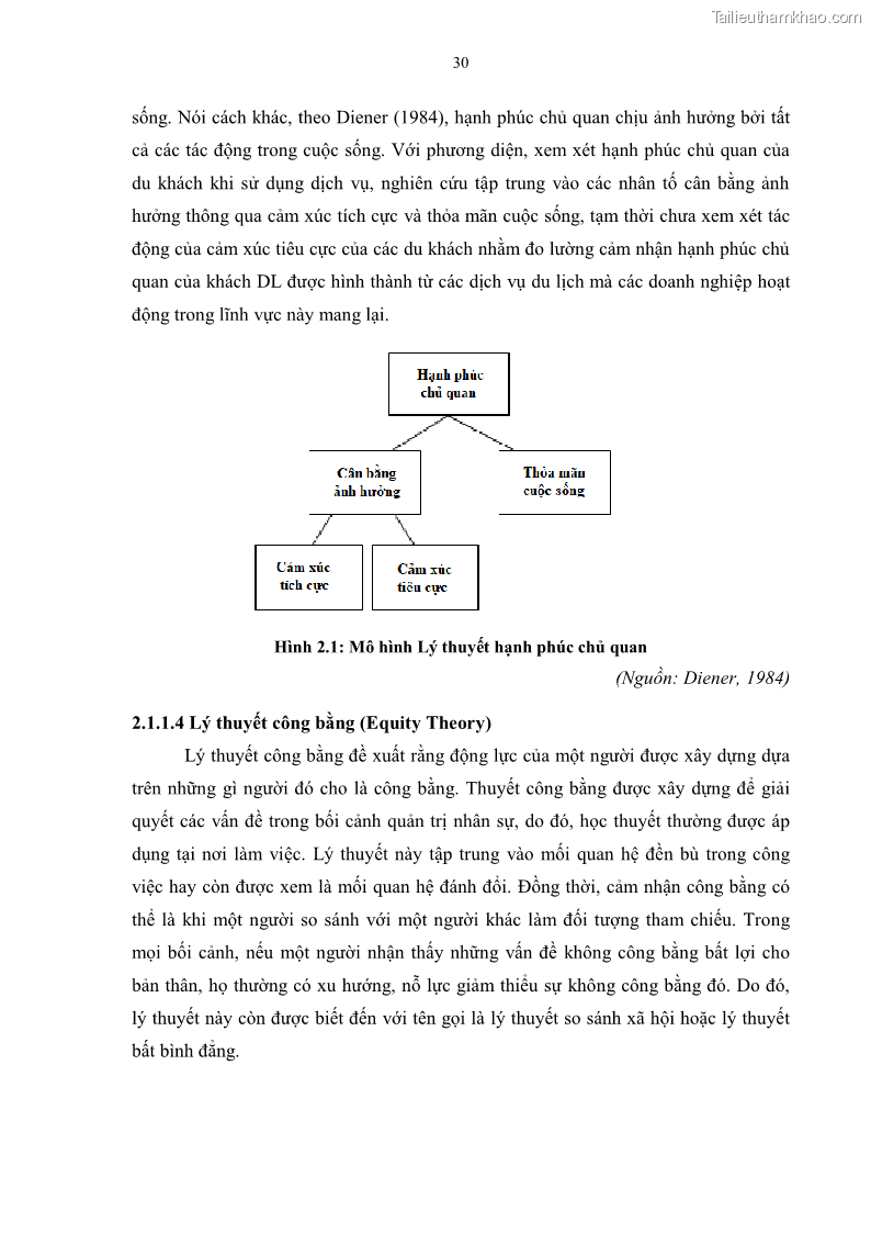 Luận án tiến sĩ quản trị kinh doanh Mối quan hệ giữa nhận thức rủi ro, hạnh phúc chủ quan và ý định quay lại của khách du lịch tại Việt Nam - Trường hợp nghiên cứu tại thành phố Hồ Chí Minh - 4 Trang 45