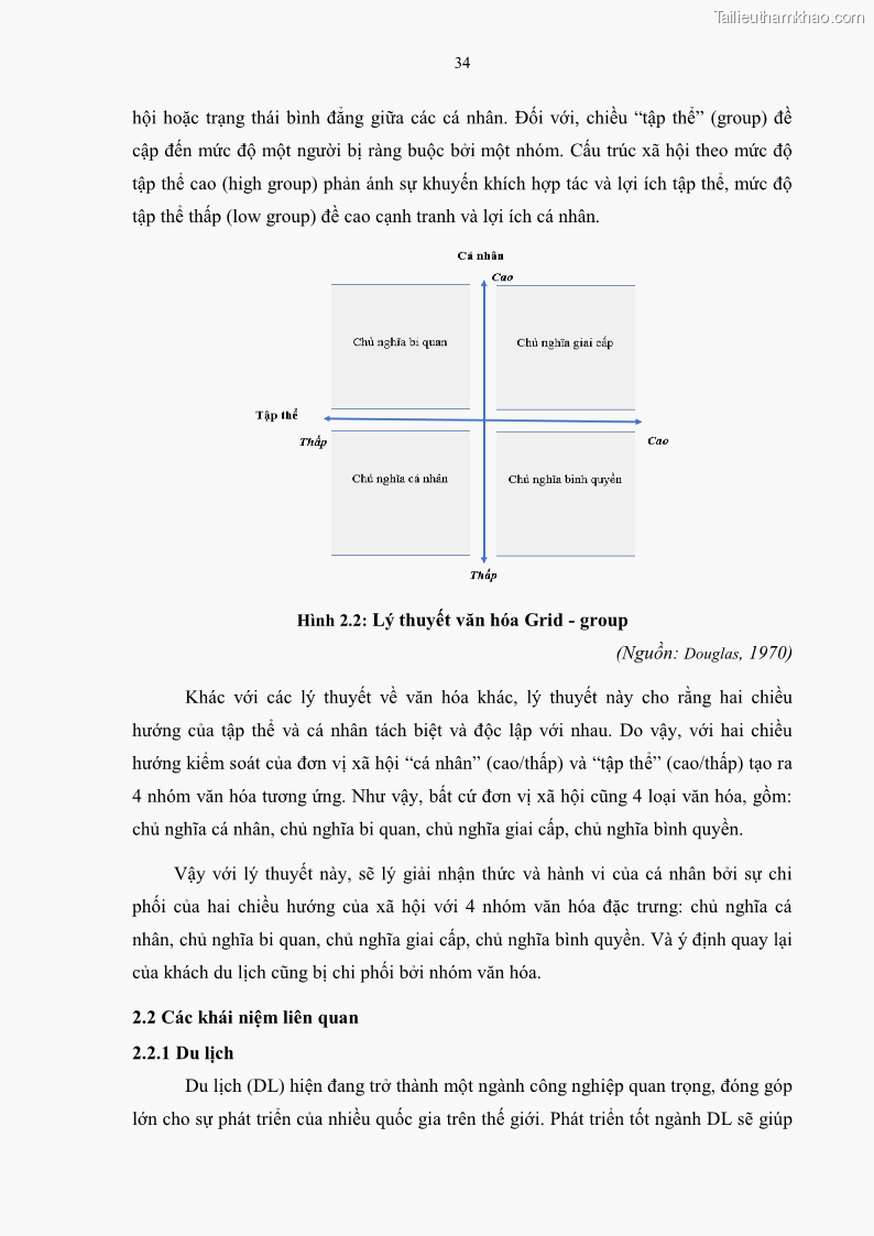 Luận án tiến sĩ quản trị kinh doanh Mối quan hệ giữa nhận thức rủi ro, hạnh phúc chủ quan và ý định quay lại của khách du lịch tại Việt Nam - Trường hợp nghiên cứu tại thành phố Hồ Chí Minh - 5 Trang 49