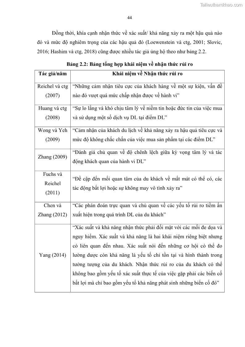 Luận án tiến sĩ quản trị kinh doanh Mối quan hệ giữa nhận thức rủi ro, hạnh phúc chủ quan và ý định quay lại của khách du lịch tại Việt Nam - Trường hợp nghiên cứu tại thành phố Hồ Chí Minh - 5 Trang 59