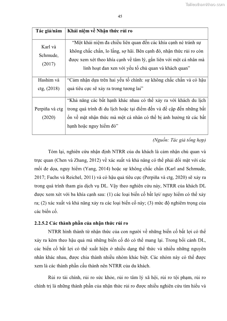 Luận án tiến sĩ quản trị kinh doanh Mối quan hệ giữa nhận thức rủi ro, hạnh phúc chủ quan và ý định quay lại của khách du lịch tại Việt Nam - Trường hợp nghiên cứu tại thành phố Hồ Chí Minh - 5 Trang 60