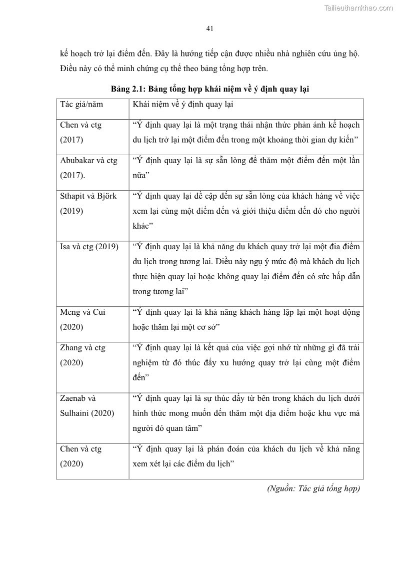 Luận án tiến sĩ quản trị kinh doanh Mối quan hệ giữa nhận thức rủi ro, hạnh phúc chủ quan và ý định quay lại của khách du lịch tại Việt Nam - Trường hợp nghiên cứu tại thành phố Hồ Chí Minh - 5 Trang 56