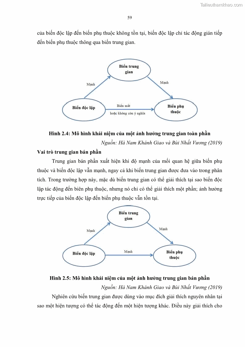 Luận án tiến sĩ quản trị kinh doanh Mối quan hệ giữa nhận thức rủi ro, hạnh phúc chủ quan và ý định quay lại của khách du lịch tại Việt Nam - Trường hợp nghiên cứu tại thành phố Hồ Chí Minh - 7 Trang 74