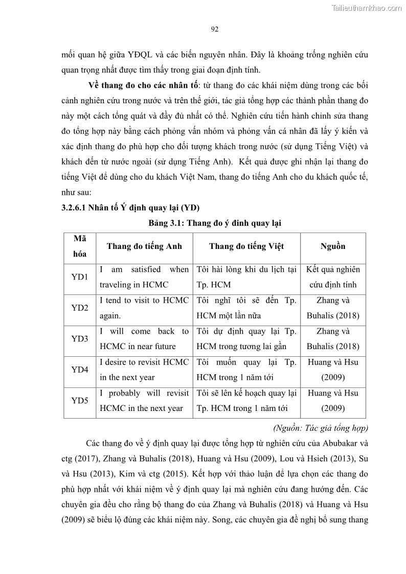 Luận án tiến sĩ quản trị kinh doanh Mối quan hệ giữa nhận thức rủi ro, hạnh phúc chủ quan và ý định quay lại của khách du lịch tại Việt Nam - Trường hợp nghiên cứu tại thành phố Hồ Chí Minh - 9 Trang 107