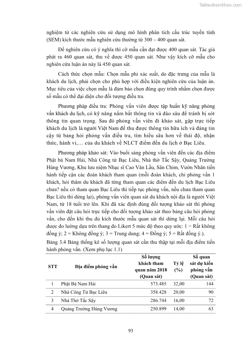 Luận án tiến sĩ quản trị kinh doanh Nâng cao năng lực cạnh tranh điểm đến du lịch ở Bạc Liêu - 10 Trang 113