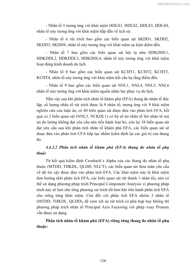 Luận án tiến sĩ quản trị kinh doanh Nâng cao năng lực cạnh tranh điểm đến du lịch ở Bạc Liêu - 12 Trang 144