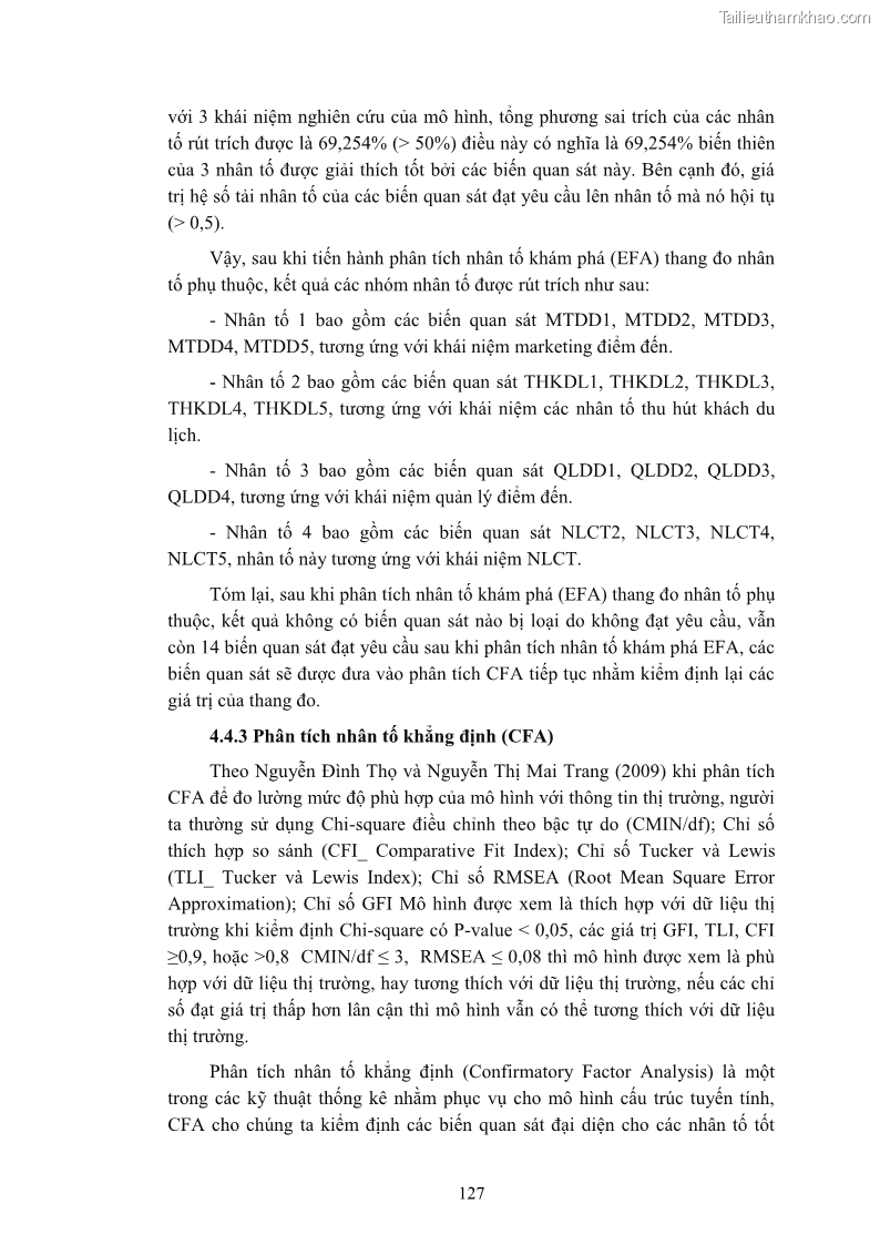 Luận án tiến sĩ quản trị kinh doanh Nâng cao năng lực cạnh tranh điểm đến du lịch ở Bạc Liêu - 13 Trang 147