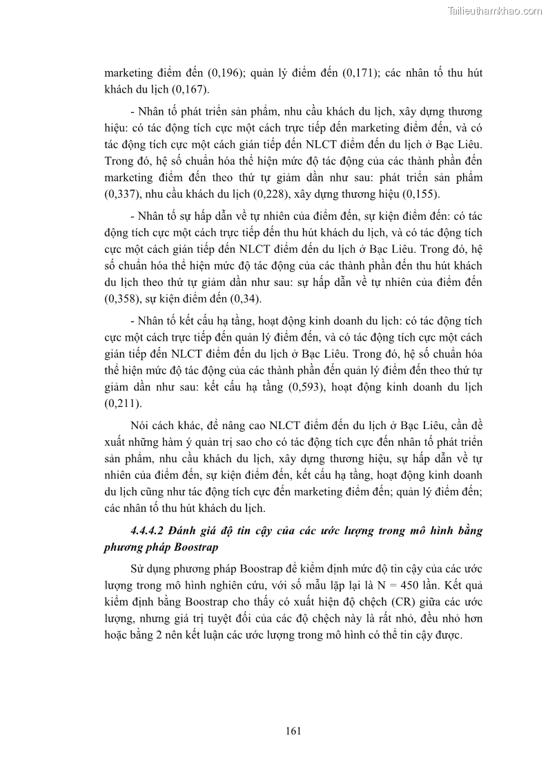 Luận án tiến sĩ quản trị kinh doanh Nâng cao năng lực cạnh tranh điểm đến du lịch ở Bạc Liêu - 15 Trang 179