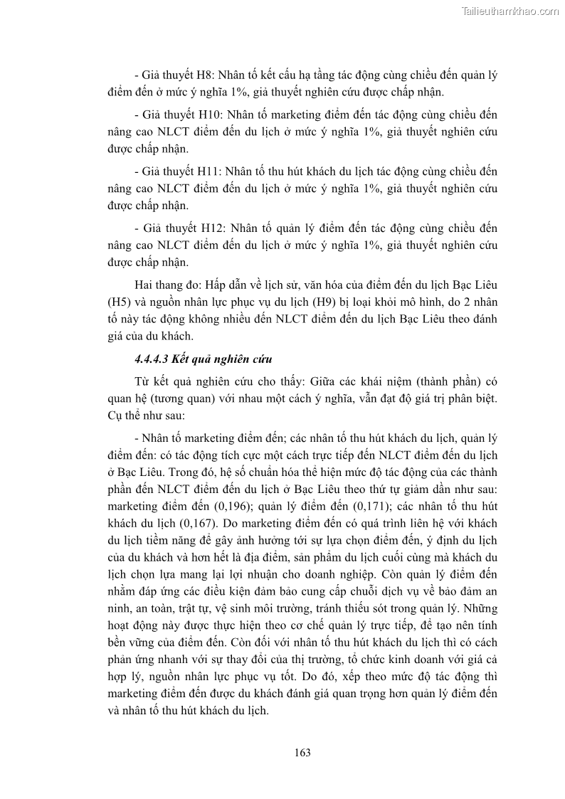 Luận án tiến sĩ quản trị kinh doanh Nâng cao năng lực cạnh tranh điểm đến du lịch ở Bạc Liêu - 16 Trang 181