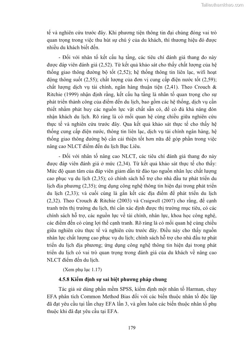 Luận án tiến sĩ quản trị kinh doanh Nâng cao năng lực cạnh tranh điểm đến du lịch ở Bạc Liêu - 17 Trang 197
