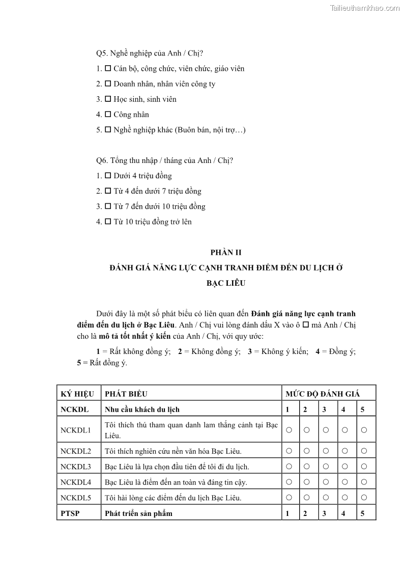 Luận án tiến sĩ quản trị kinh doanh Nâng cao năng lực cạnh tranh điểm đến du lịch ở Bạc Liêu - 19 Trang 228