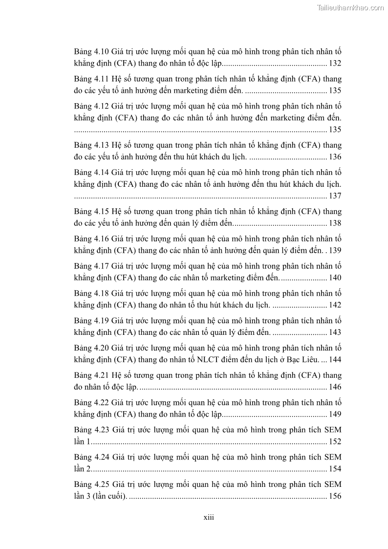 Luận án tiến sĩ quản trị kinh doanh Nâng cao năng lực cạnh tranh điểm đến du lịch ở Bạc Liêu - 2 Trang 16