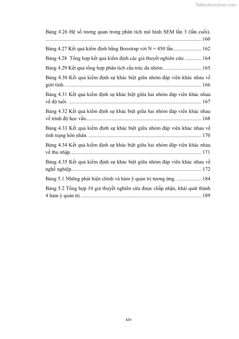 Luận án tiến sĩ quản trị kinh doanh Nâng cao năng lực cạnh tranh điểm đến du lịch ở Bạc Liêu - 2 Trang 17