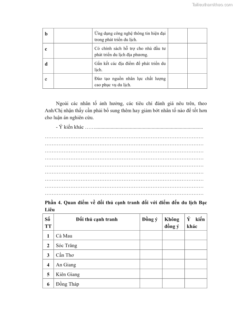 Luận án tiến sĩ quản trị kinh doanh Nâng cao năng lực cạnh tranh điểm đến du lịch ở Bạc Liêu - 21 Trang 243