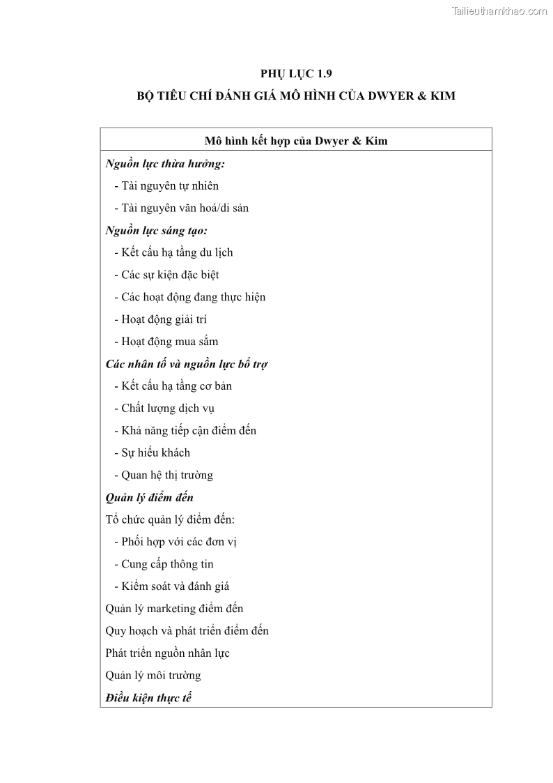 Luận án tiến sĩ quản trị kinh doanh Nâng cao năng lực cạnh tranh điểm đến du lịch ở Bạc Liêu - 22 Trang 255