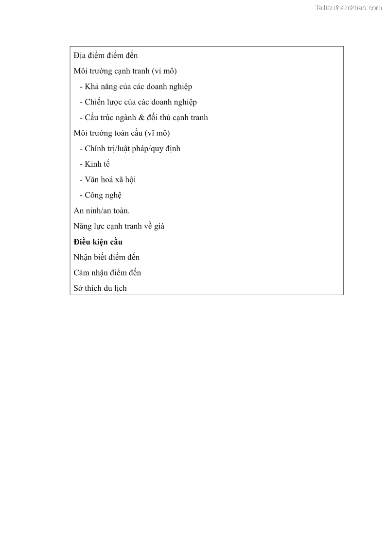 Luận án tiến sĩ quản trị kinh doanh Nâng cao năng lực cạnh tranh điểm đến du lịch ở Bạc Liêu - 22 Trang 256