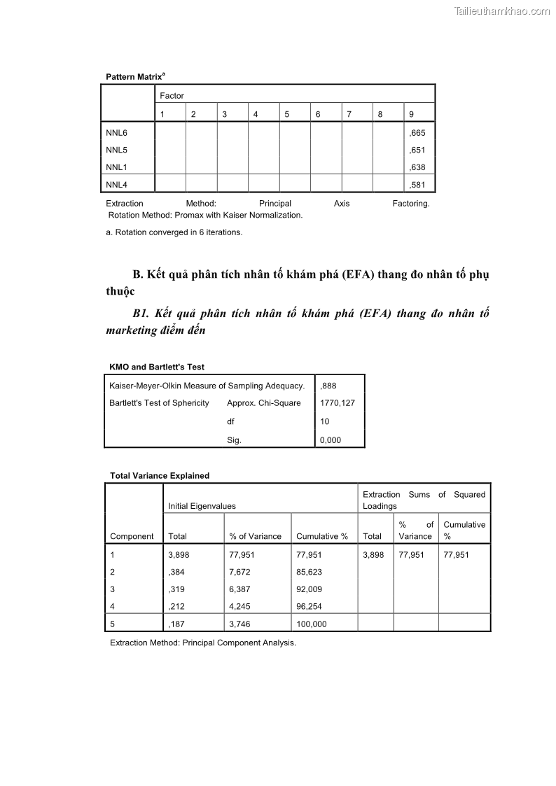 Luận án tiến sĩ quản trị kinh doanh Nâng cao năng lực cạnh tranh điểm đến du lịch ở Bạc Liêu - 24 Trang 279