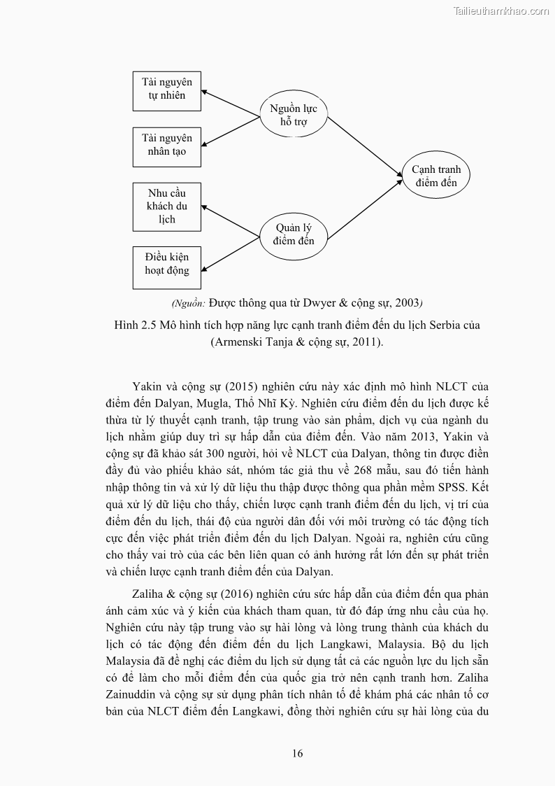 Luận án tiến sĩ quản trị kinh doanh Nâng cao năng lực cạnh tranh điểm đến du lịch ở Bạc Liêu - 3 Trang 36