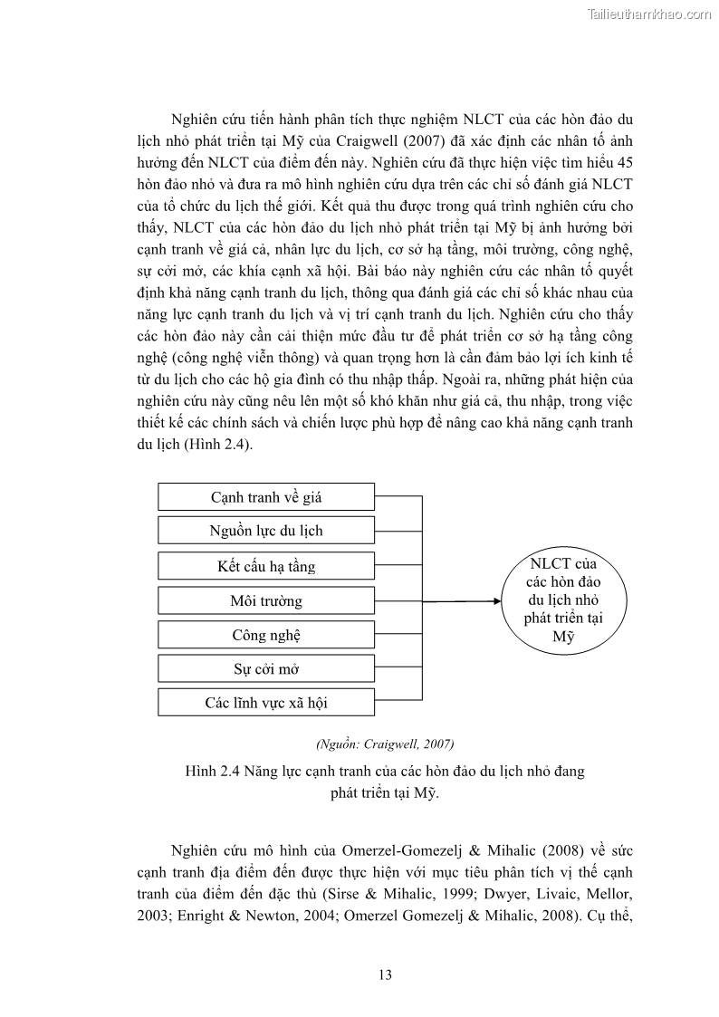 Luận án tiến sĩ quản trị kinh doanh Nâng cao năng lực cạnh tranh điểm đến du lịch ở Bạc Liêu - 3 Trang 33