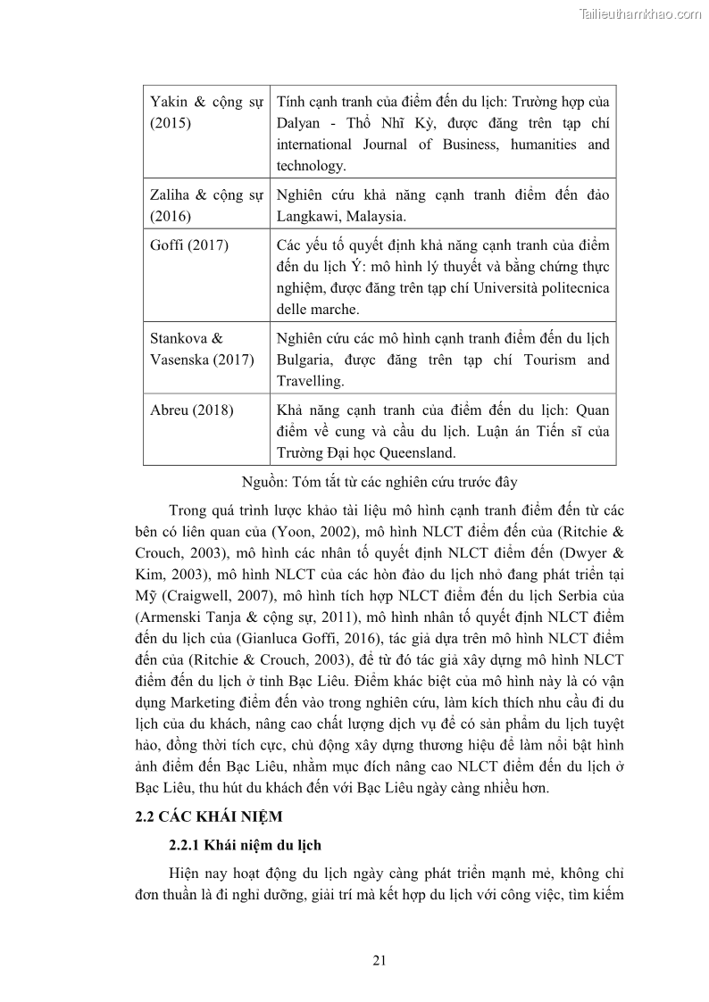 Luận án tiến sĩ quản trị kinh doanh Nâng cao năng lực cạnh tranh điểm đến du lịch ở Bạc Liêu - 4 Trang 41