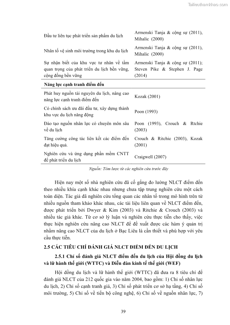 Luận án tiến sĩ quản trị kinh doanh Nâng cao năng lực cạnh tranh điểm đến du lịch ở Bạc Liêu - 5 Trang 59