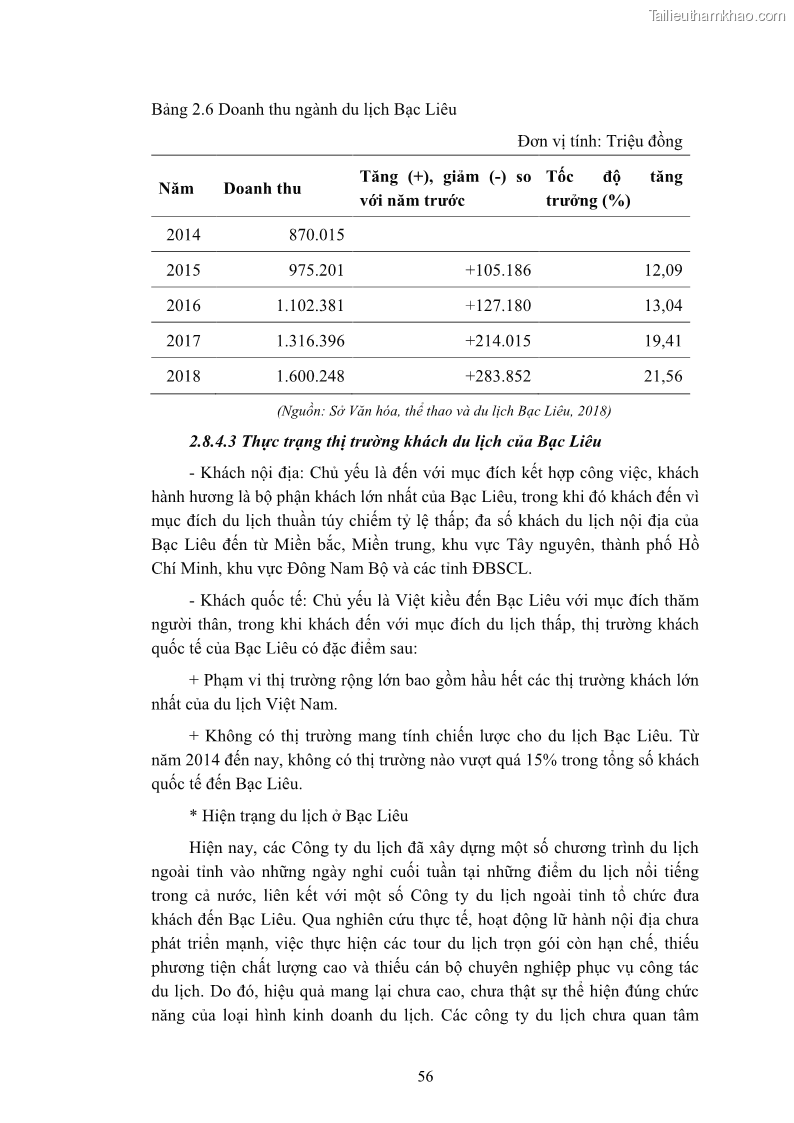 Luận án tiến sĩ quản trị kinh doanh Nâng cao năng lực cạnh tranh điểm đến du lịch ở Bạc Liêu - 7 Trang 76