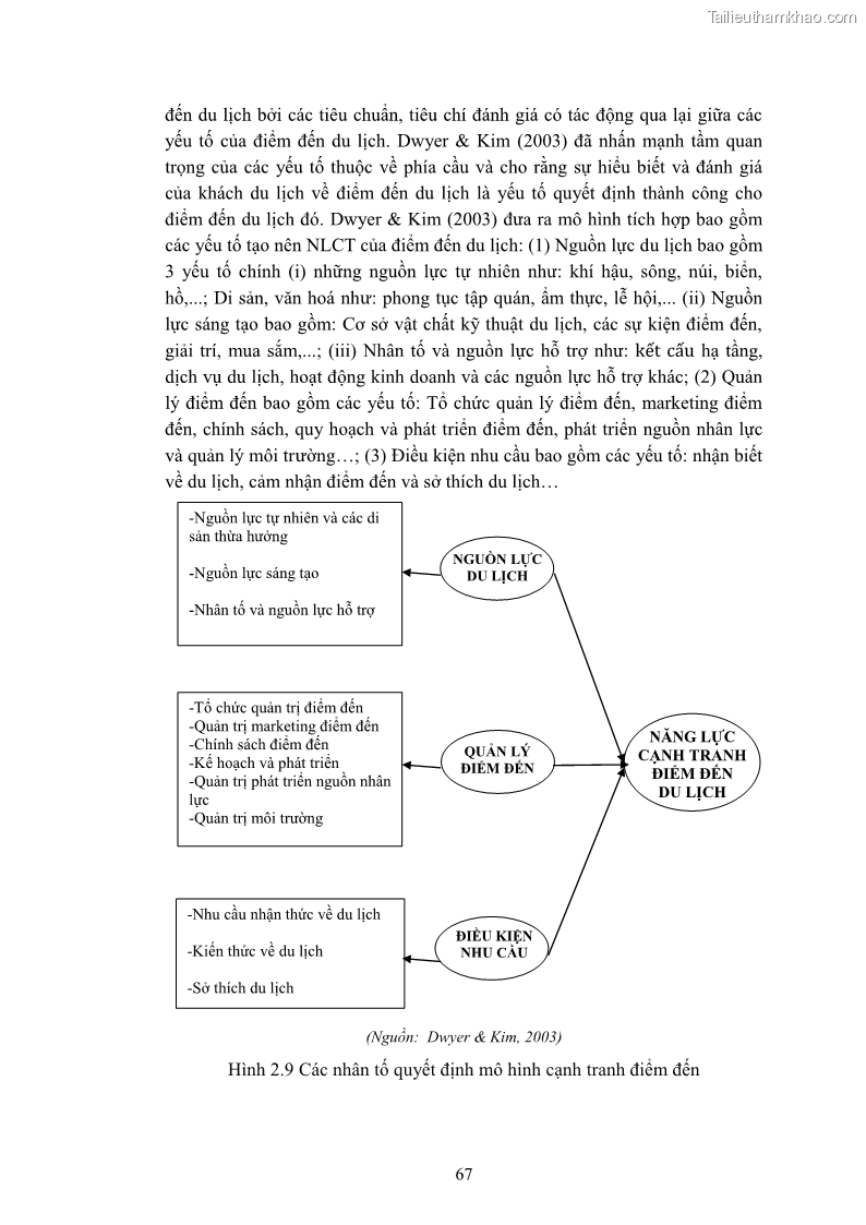 Luận án tiến sĩ quản trị kinh doanh Nâng cao năng lực cạnh tranh điểm đến du lịch ở Bạc Liêu - 8 Trang 87