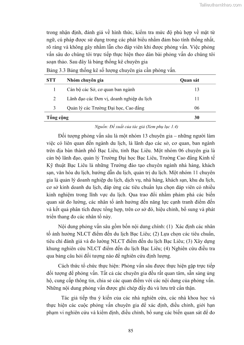 Luận án tiến sĩ quản trị kinh doanh Nâng cao năng lực cạnh tranh điểm đến du lịch ở Bạc Liêu - 9 Trang 105