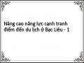 Nâng cao năng lực cạnh tranh điểm đến du lịch ở Bạc Liêu - 1