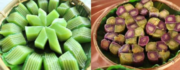 Nguồn Nhóm nghiên cứu nông dân làm du lịch ở Bến Tre năm 2020 Nguồn Nhóm 21