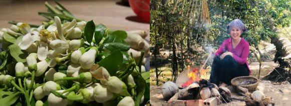 Nguồn Nghiên cứu sinh chụp năm 2020 Nguồn Nhóm nghiên cứu nông dân làm du lịch 4