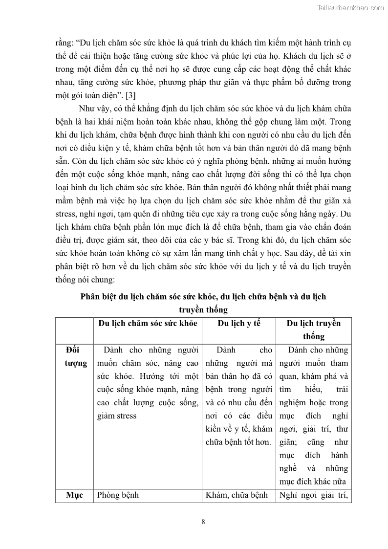 Khóa luận tốt nghiệp việt nam học Tiềm năng khai thác và phát triển loại hình du lịch chăm sóc sức khỏe ở Quảng Ninh - 2 Trang 18