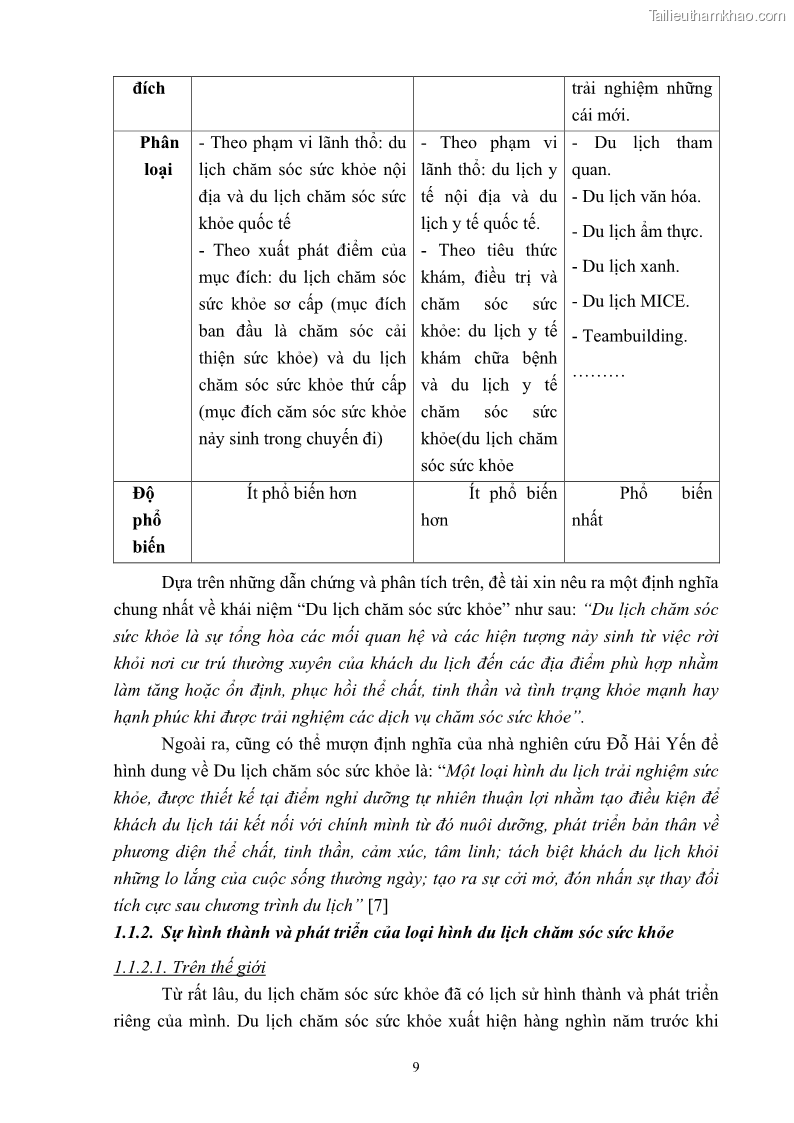 Khóa luận tốt nghiệp việt nam học Tiềm năng khai thác và phát triển loại hình du lịch chăm sóc sức khỏe ở Quảng Ninh - 2 Trang 19