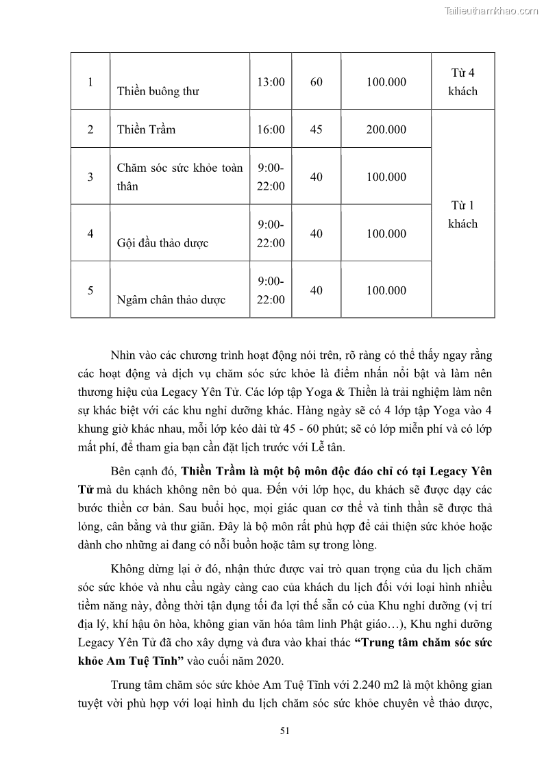 Khóa luận tốt nghiệp việt nam học Tiềm năng khai thác và phát triển loại hình du lịch chăm sóc sức khỏe ở Quảng Ninh - 6 Trang 61