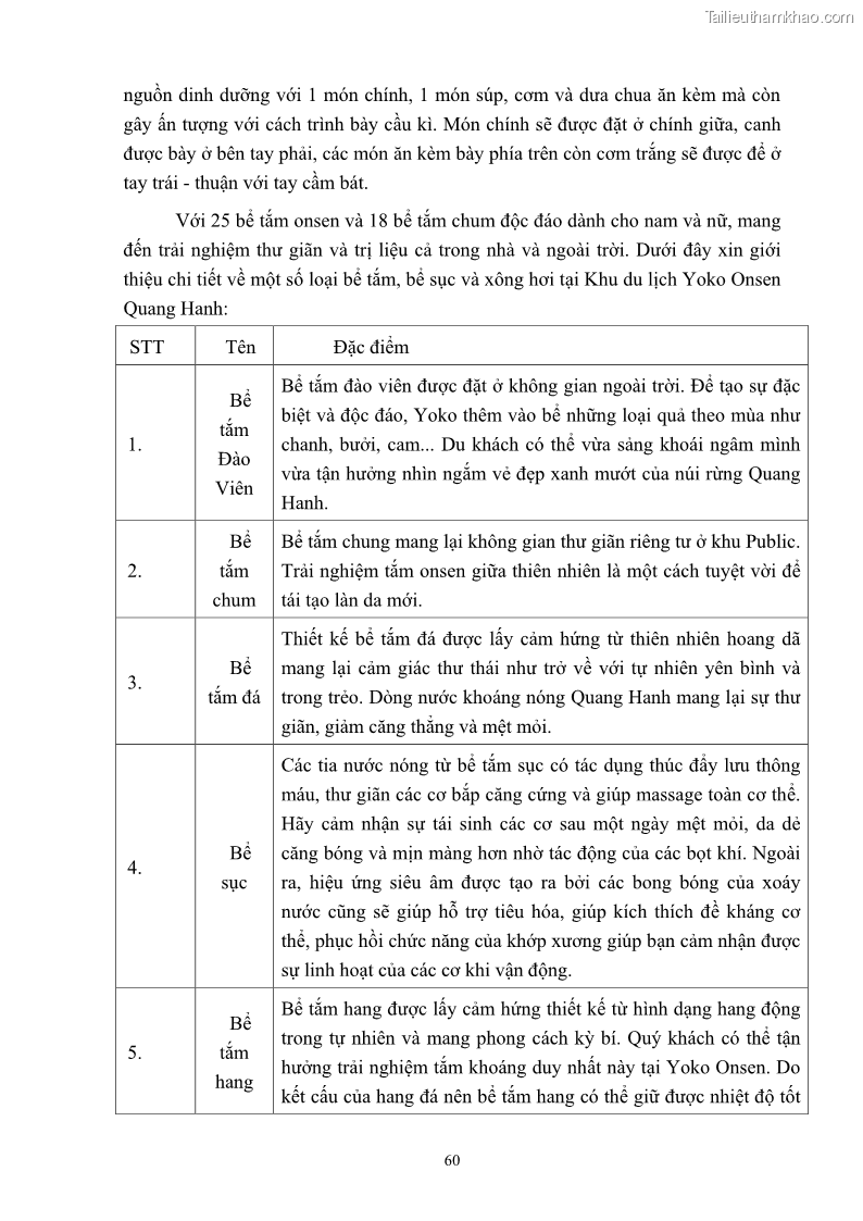Khóa luận tốt nghiệp việt nam học Tiềm năng khai thác và phát triển loại hình du lịch chăm sóc sức khỏe ở Quảng Ninh - 6 Trang 70
