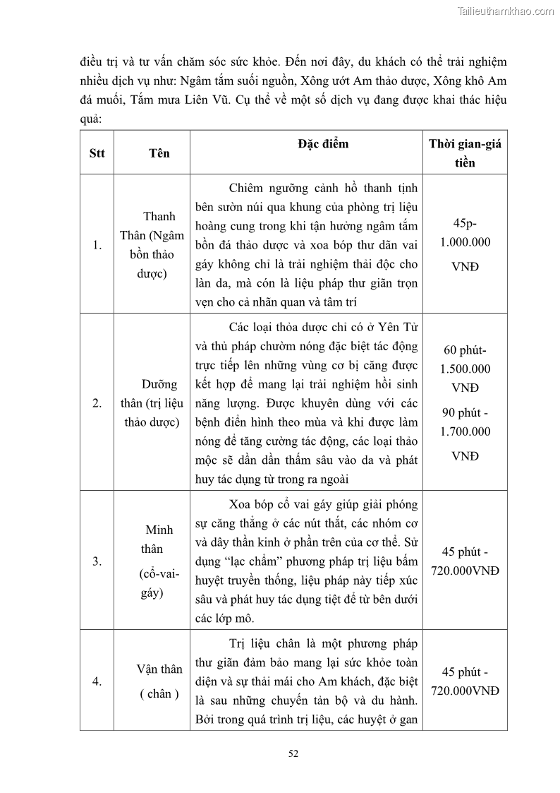 Khóa luận tốt nghiệp việt nam học Tiềm năng khai thác và phát triển loại hình du lịch chăm sóc sức khỏe ở Quảng Ninh - 6 Trang 62