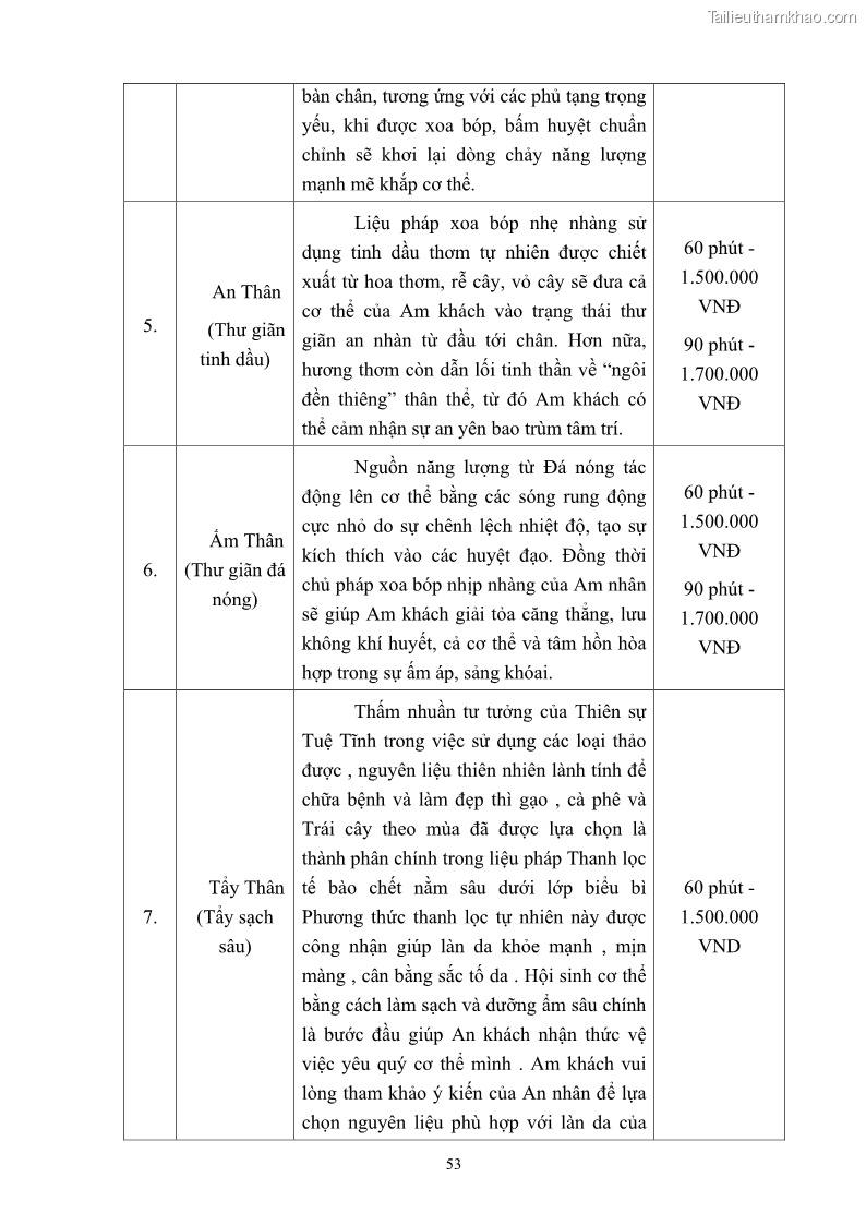 Khóa luận tốt nghiệp việt nam học Tiềm năng khai thác và phát triển loại hình du lịch chăm sóc sức khỏe ở Quảng Ninh - 6 Trang 63