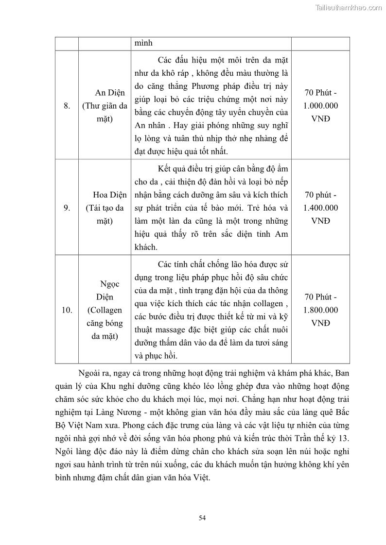 Khóa luận tốt nghiệp việt nam học Tiềm năng khai thác và phát triển loại hình du lịch chăm sóc sức khỏe ở Quảng Ninh - 6 Trang 64